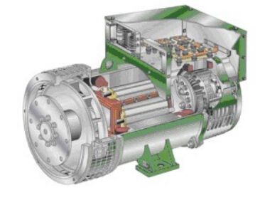 鄯善发电机内部结构图